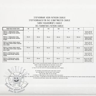 Patrons pour coudre SUPERNOVA Charlie