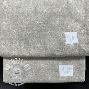 Last pieces package - Viscose lin 127