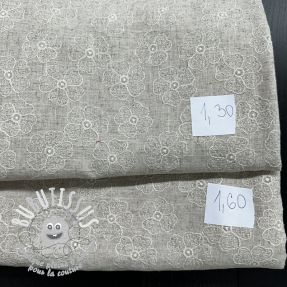 Last pieces package - Viscose lin 128